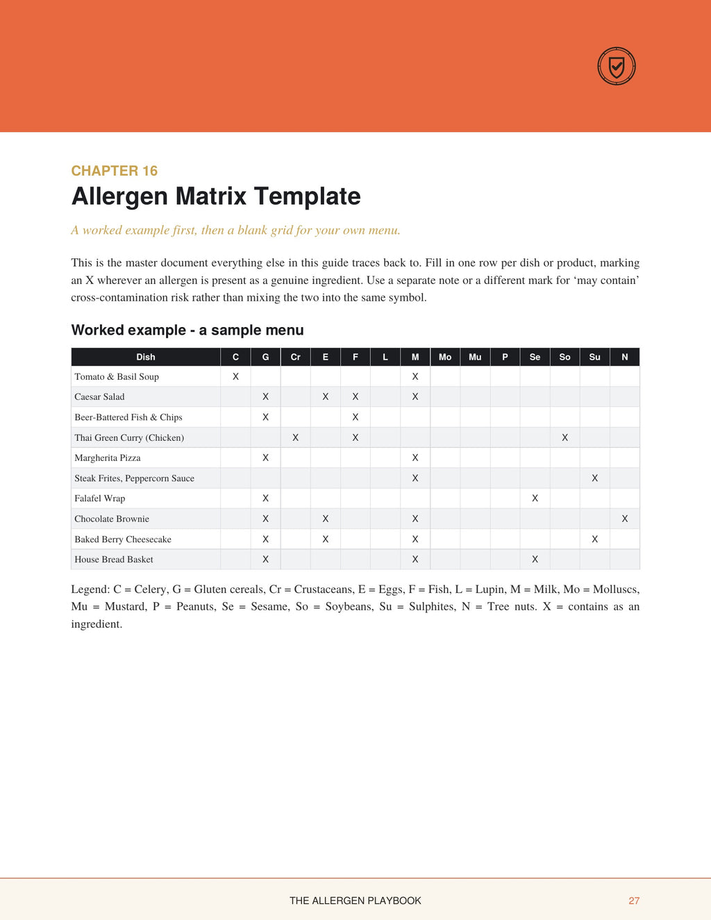 10. THE ALLERGEN PLAYBOOK