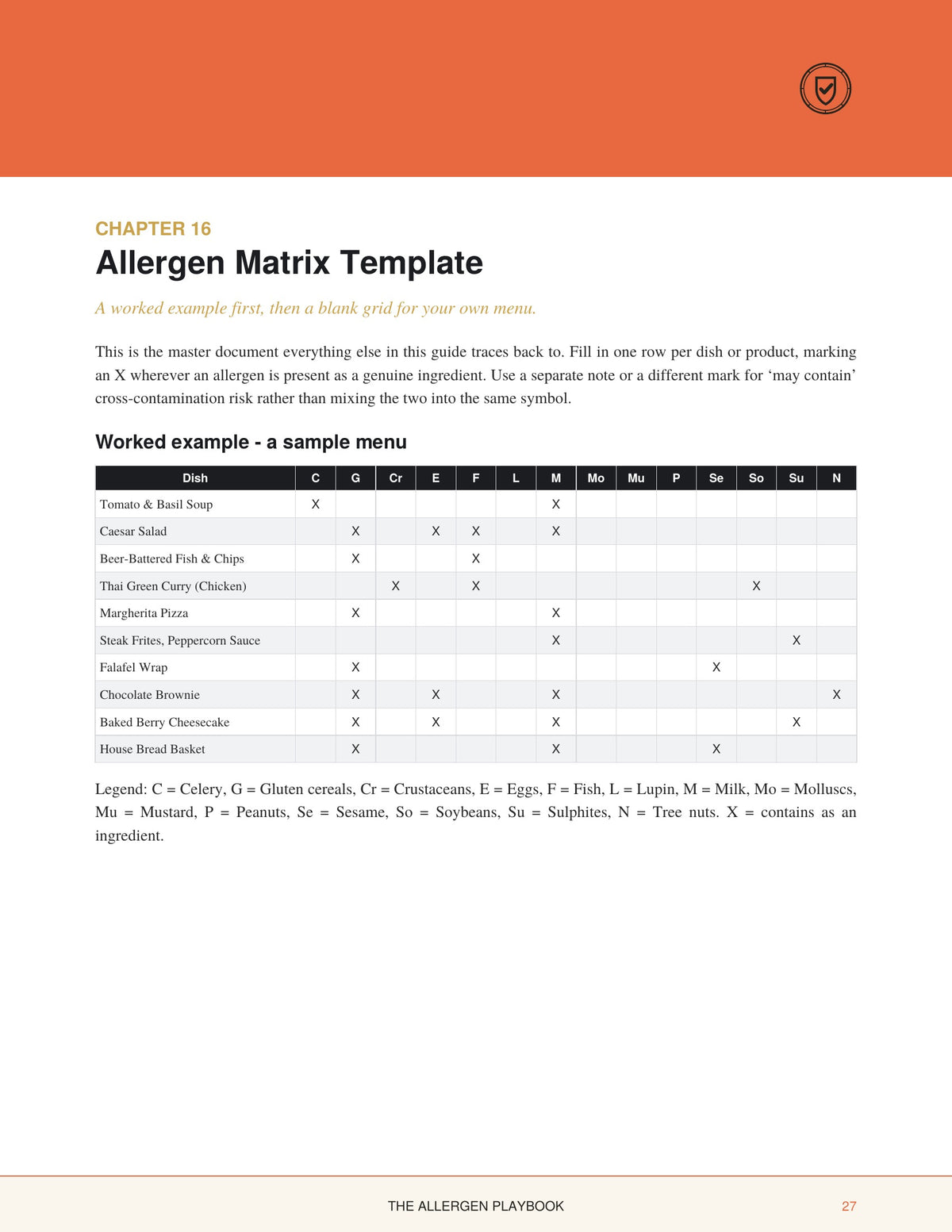 10. THE ALLERGEN PLAYBOOK