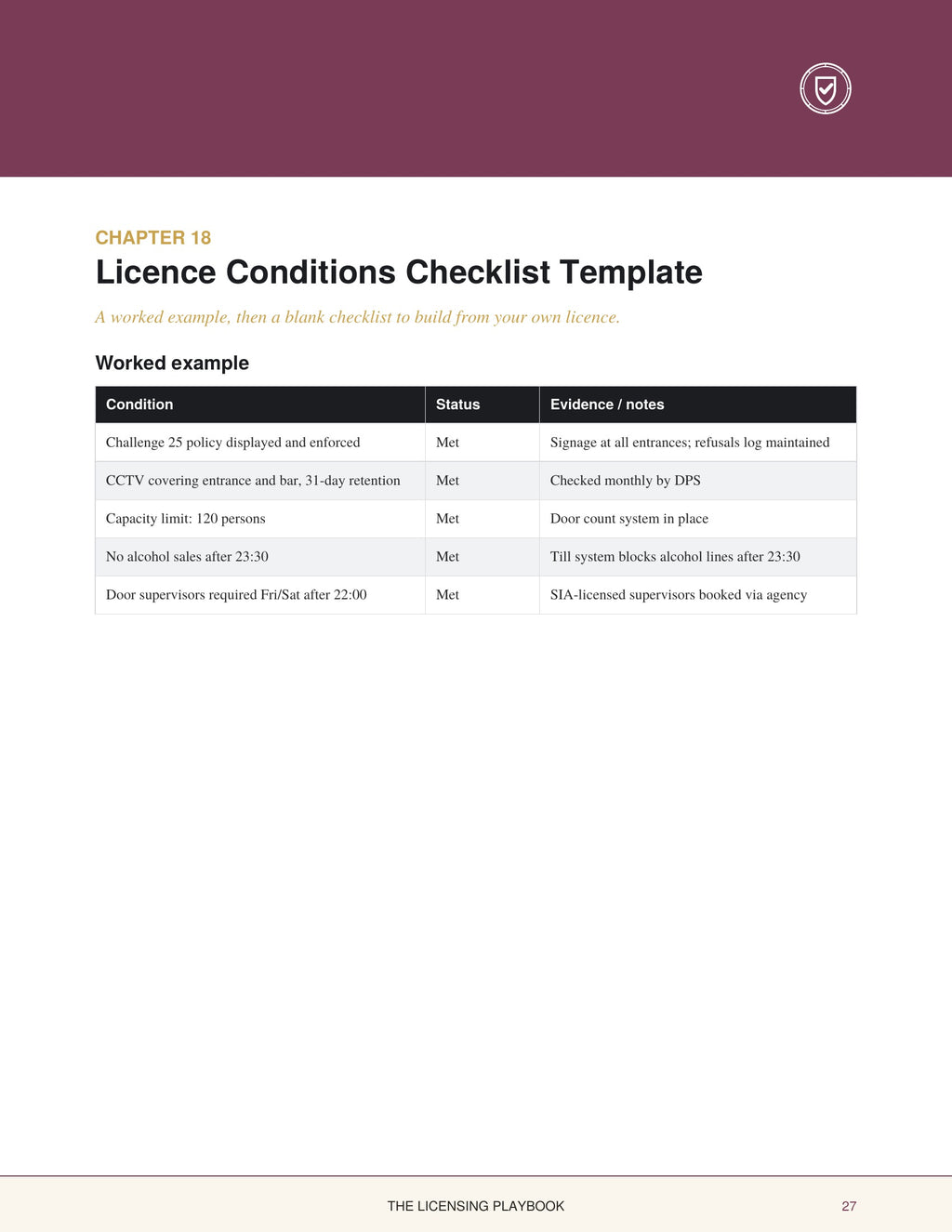 4. THE LICENSING PLAYBOOK