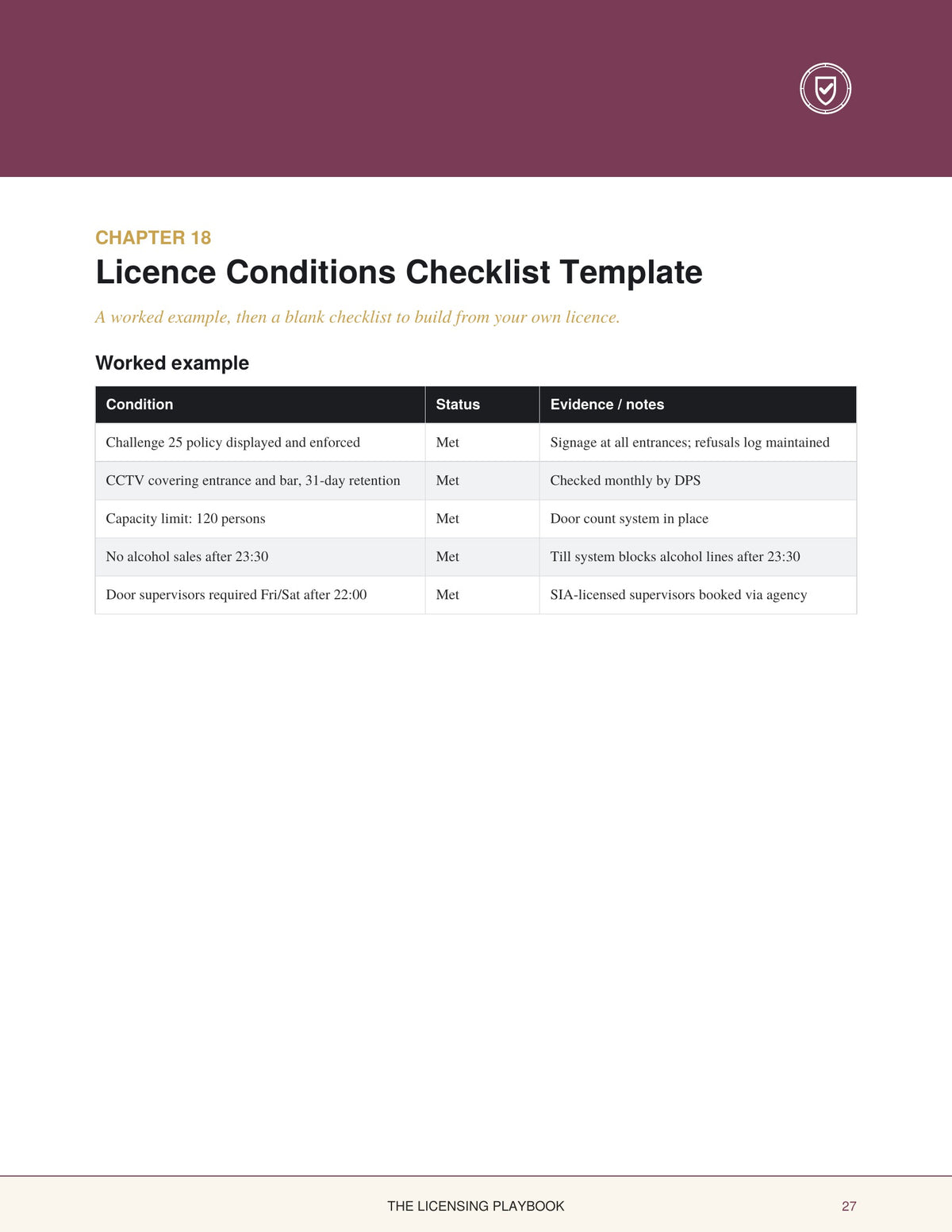 4. THE LICENSING PLAYBOOK
