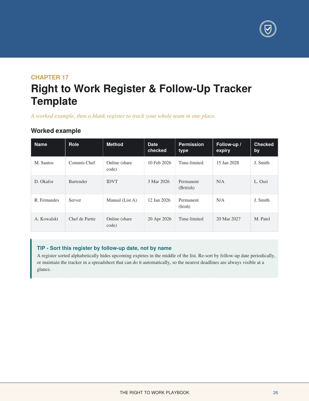 2. THE RIGHT TO WORK PLAYBOOK
