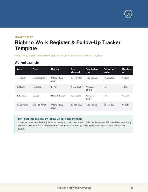 2. THE RIGHT TO WORK PLAYBOOK